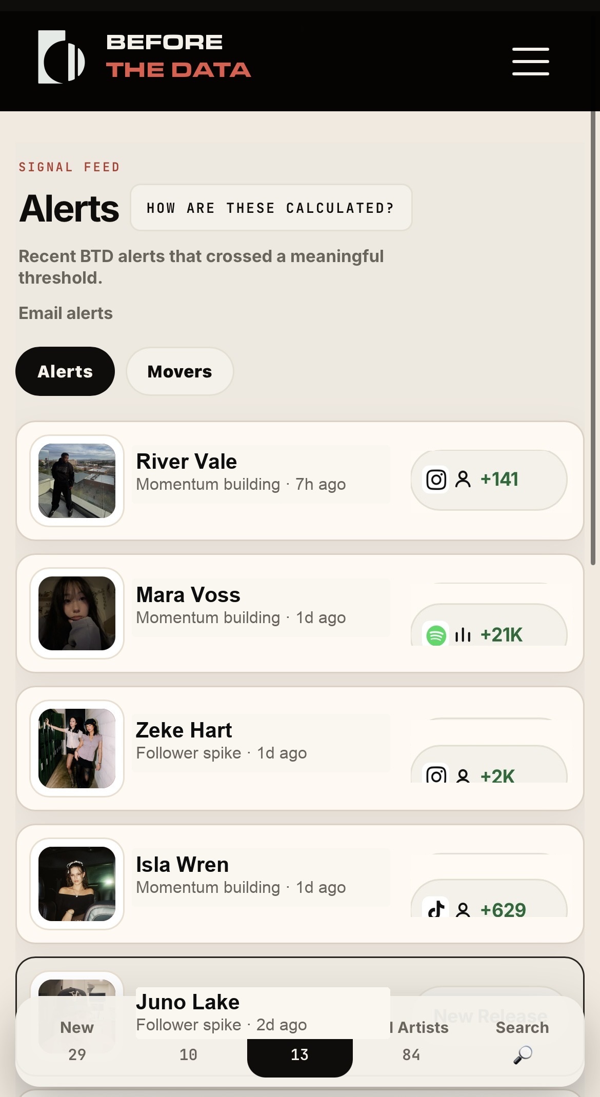 Before The Data mobile alerts feed showing recent artist signal alerts